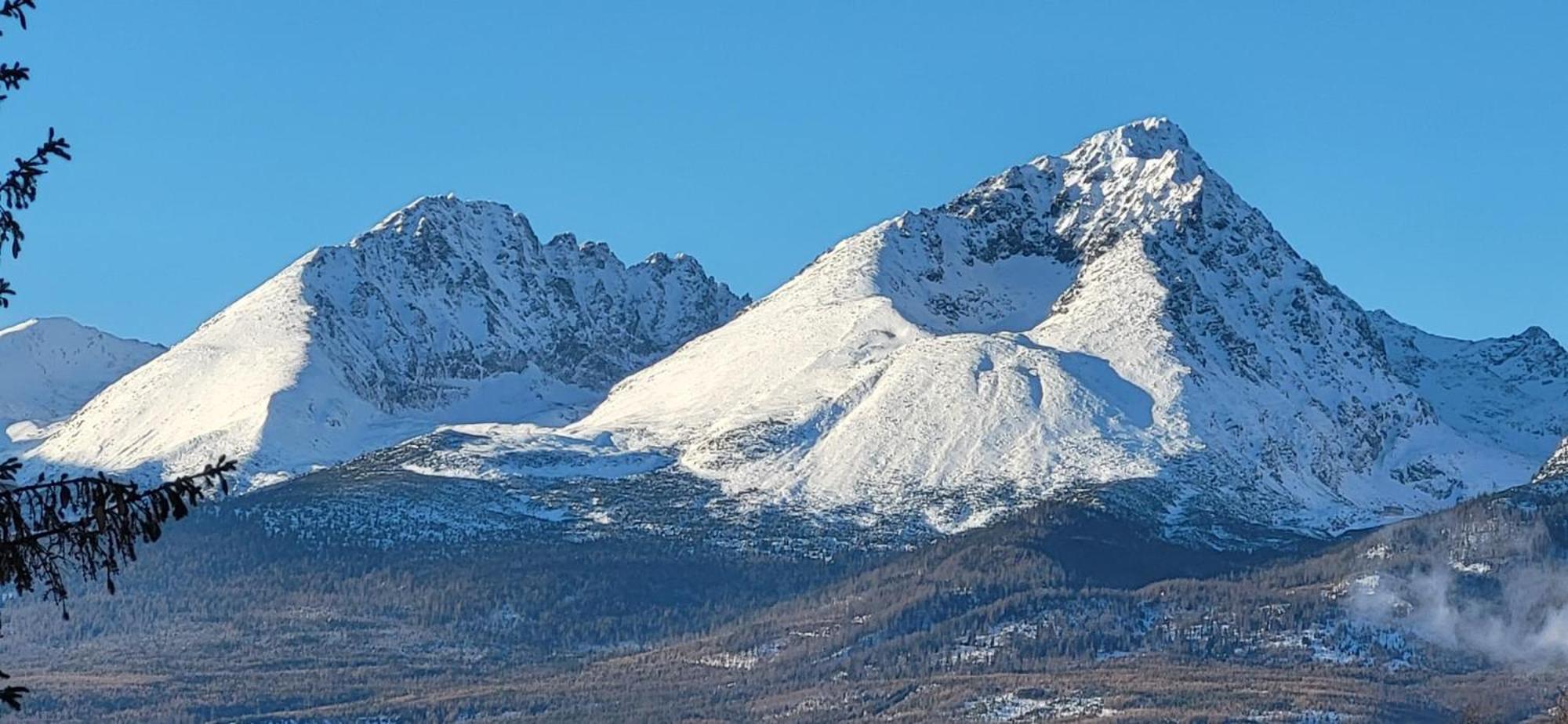 Vila Kollar Vysoke Tatry Ngoại thất bức ảnh